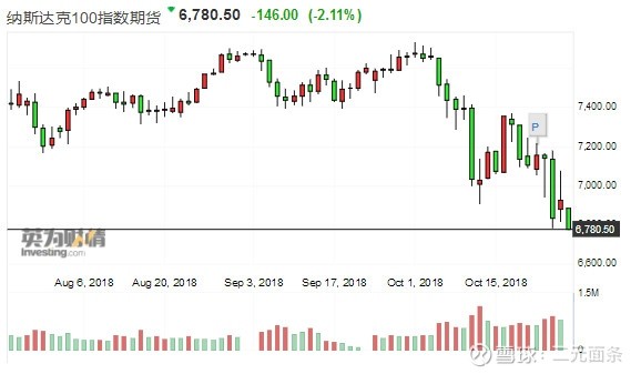 炒股六个工具网站,炒股必备工具推荐图解大全