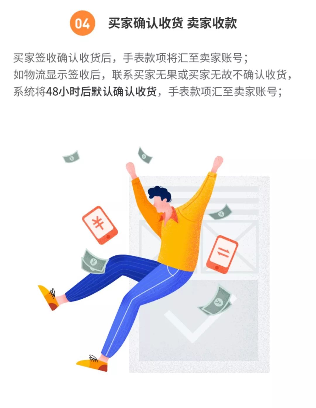 购买二手表如何不被坑,买二手表被坑了