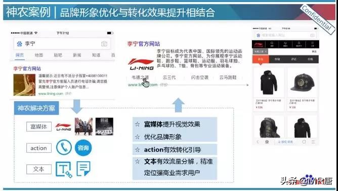产品篇丨搜索自然结果的包装服务——快照装修