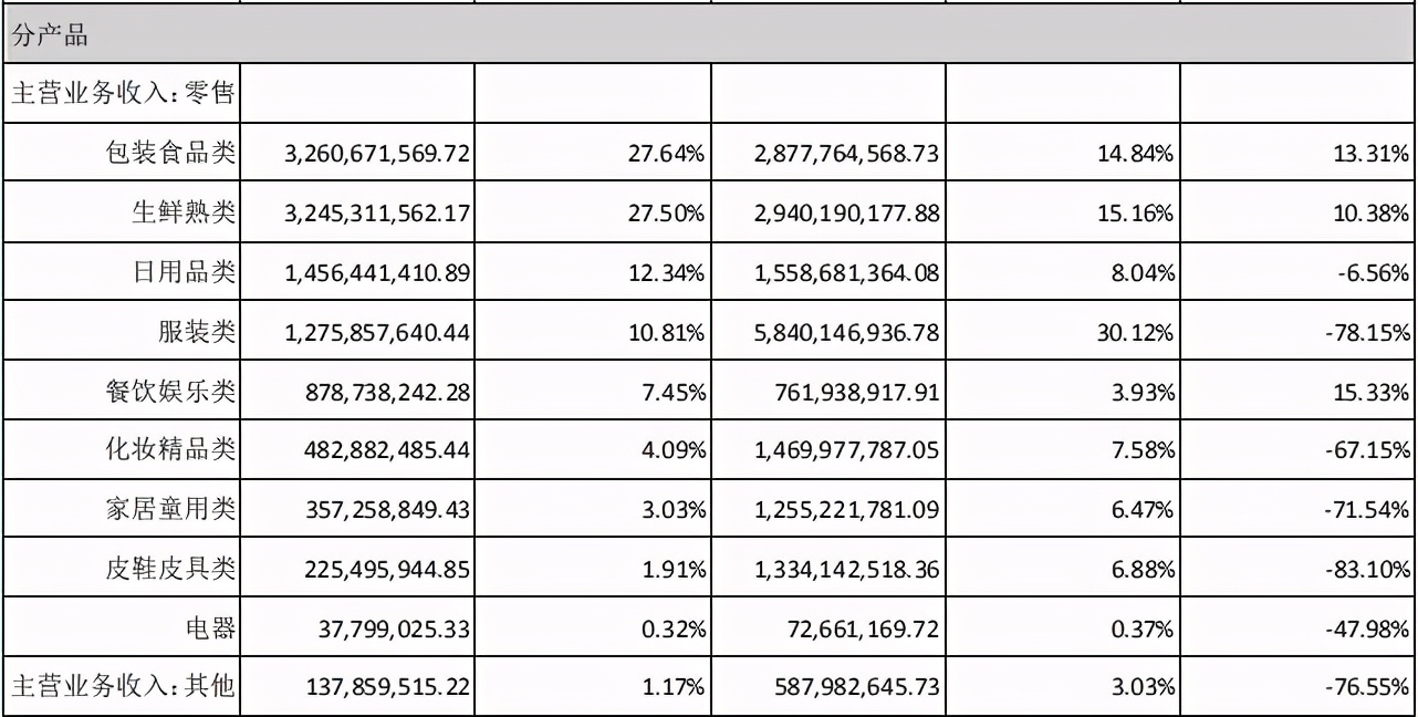 鐤儏杩囧悗澶╄櫣鑲′唤鎬庝箞鍙戝睍,娣卞湷鐤儏闃叉帶鍘嬪姏鎸佺画鍔犲ぇ