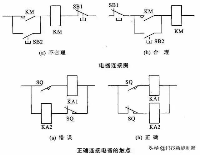 自动化电路图讲解和实物图基础,自动控制电路图详细讲解