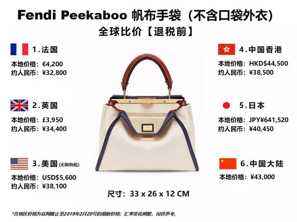 省出1个亿的全球比价又来啦！开春抢手包包TOP10！