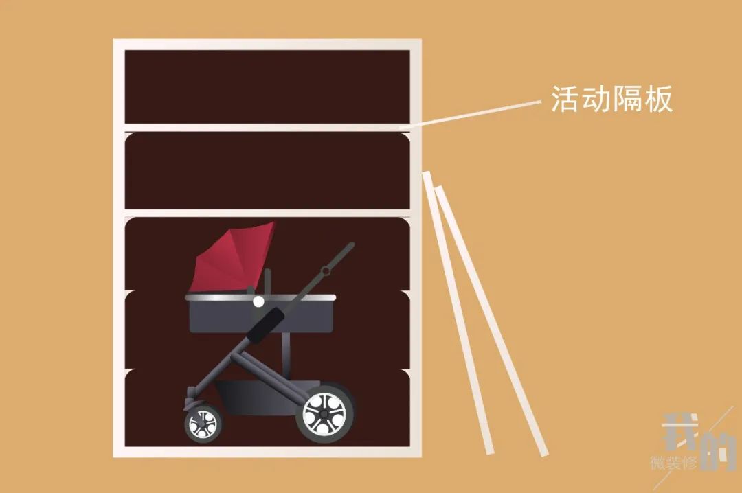 疫情之后吃哪些营养品,疫情过后准备吃什么药