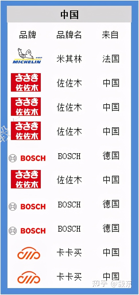 雨刮器死角大影响驾车吗,没有开车雨刮器能不能被搬动