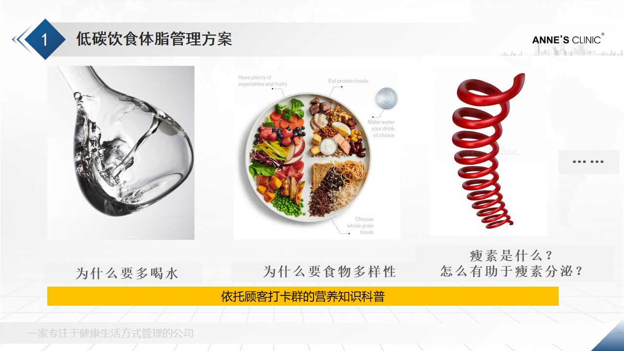 3021安馨减脂产品测评,安馨3021第二阶段吃什么