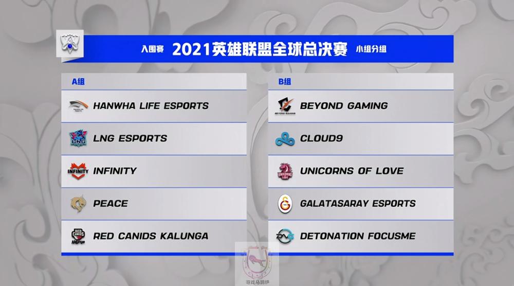 lng打t1离谱操作,lng英雄阵容