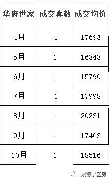 和泡小非常像的一个分校之最全盘点！​