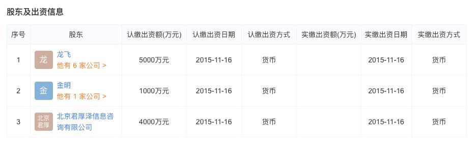 王思聪濒临破产背后另有隐情，到底欠债多少？
