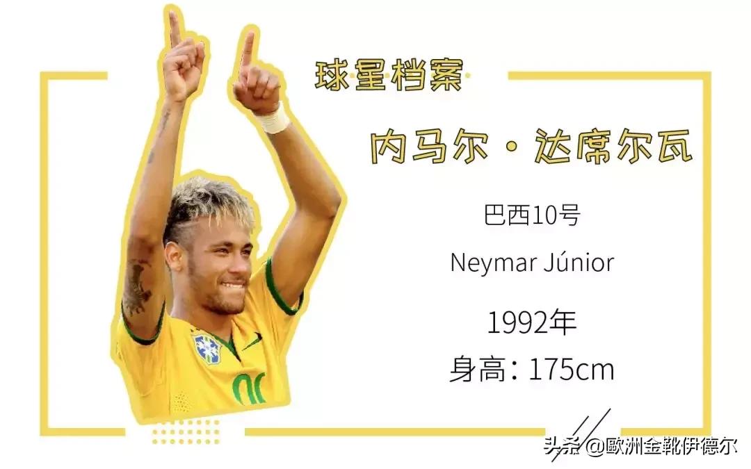 盘点世界杯表现出色的七大球星,世界杯球星颜值合集