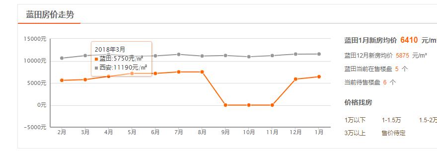当我们谈论历史时我们在谈论什么,当我们谈论文学时我们在谈论什么
