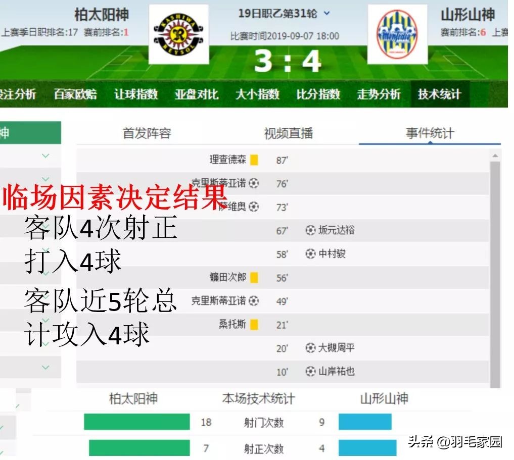 竞彩足球是坑吗,足球竞彩如果买的多了会被买死吗