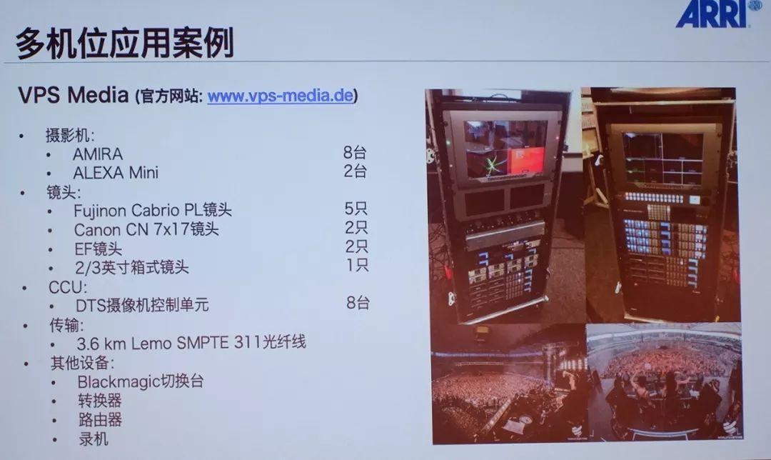 如何将阿莱电影摄影机变身现场直播讯道机