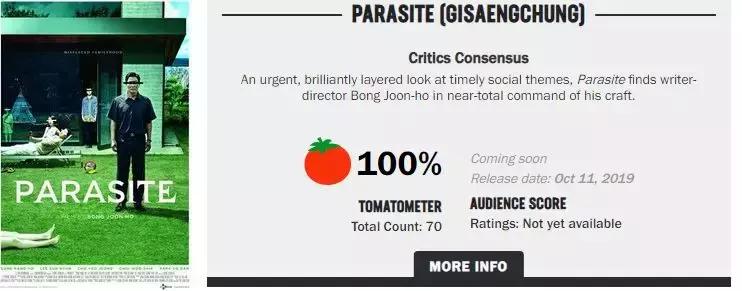 韩国电影寄生虫凭什么获得,韩国电影寄生虫什么寓意