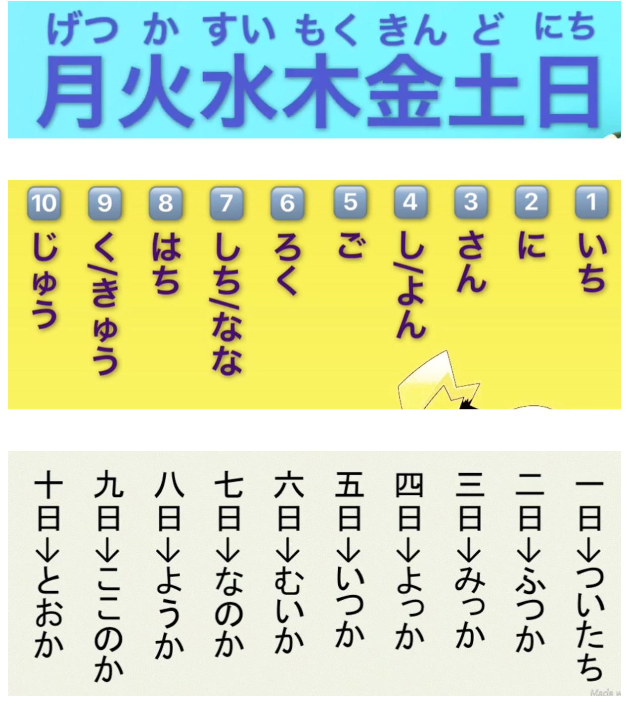 初学日语50音图速记视频,图解日语900句