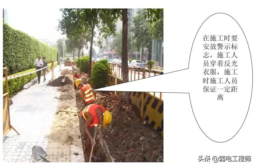 弱电通信管网施工教程,弱电管道施工现场图