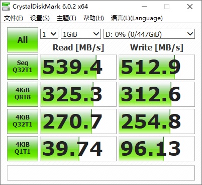 联想老款笔记本y450,联想y450笔记本红白绿蓝