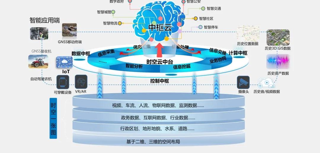 合众思壮业绩翻倍,合众思壮业绩爆雷