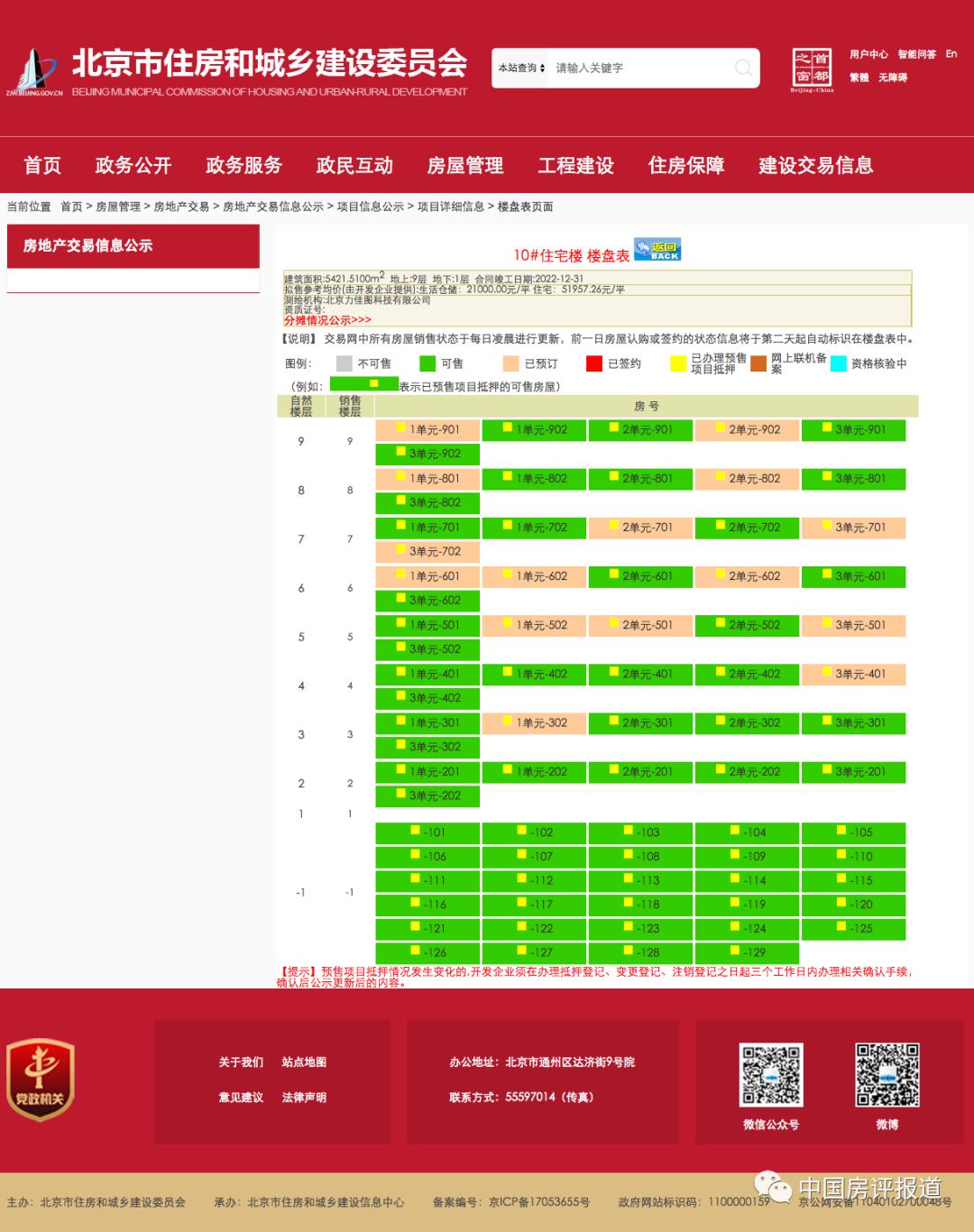 雅居乐京华雅郡探房,雅居乐京华雅郡楼面价