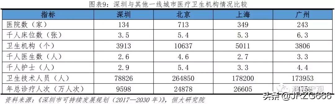中国人口2019十大城市排名,中国最具发展潜力城市排行榜