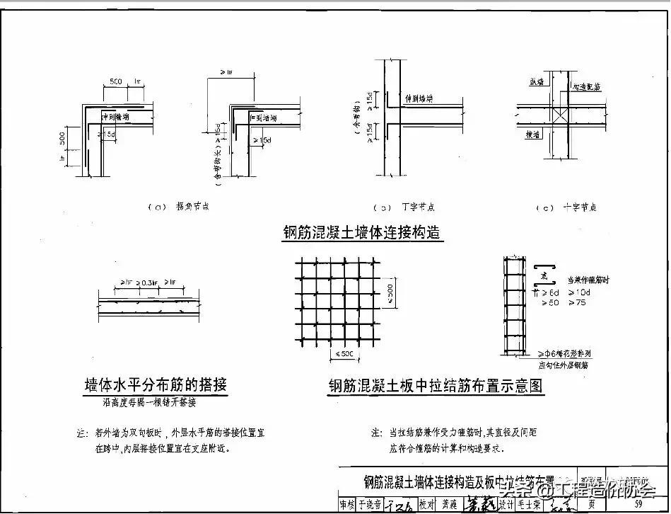 人防工程结构施工做法图解,全套人防工程必备基础知识!