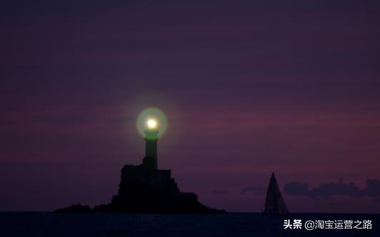 新手直通车实操入门基本知识,让你快速掌握直通车