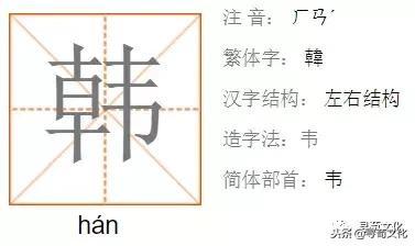 韩姓的艺术字体,韩字的艺术作品