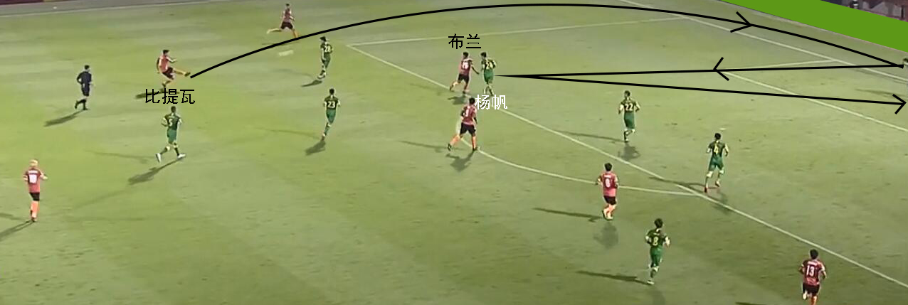 国安清莱联取开门红,复盘国安vs鲁能