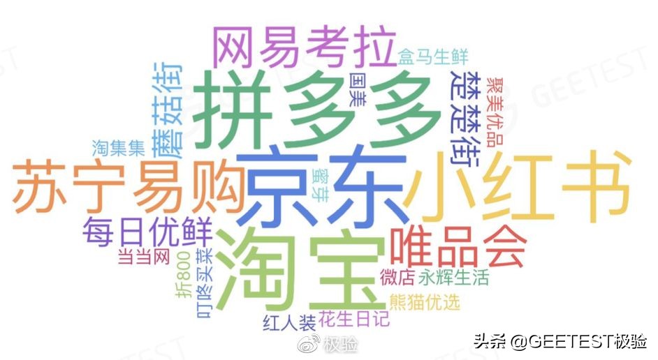 娴侀噺缁忔祹瑙傚療,缁忔祹鏂拌瀵熺浜屽