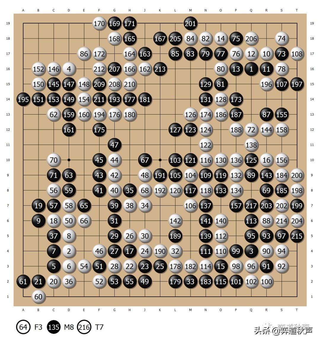 围甲第12轮辜梓豪对时越,围甲辜梓豪vs时樾