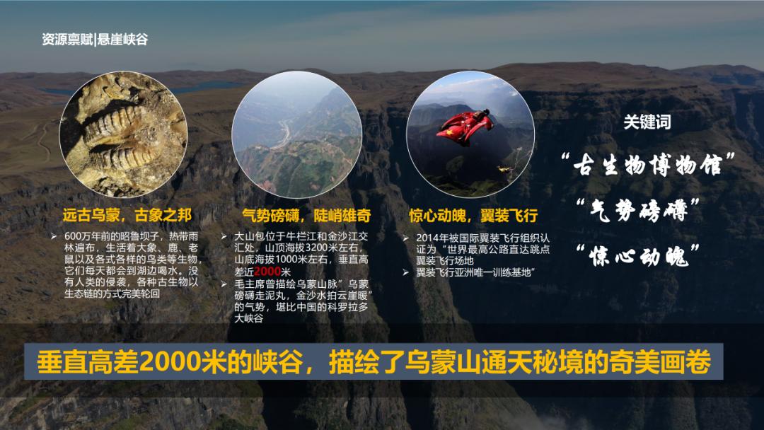 大山包风景区最新视频,太平国家森林公园有什么玩的