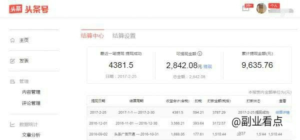 有没有一个月赚几百块的副业,有没有月入百万的副业