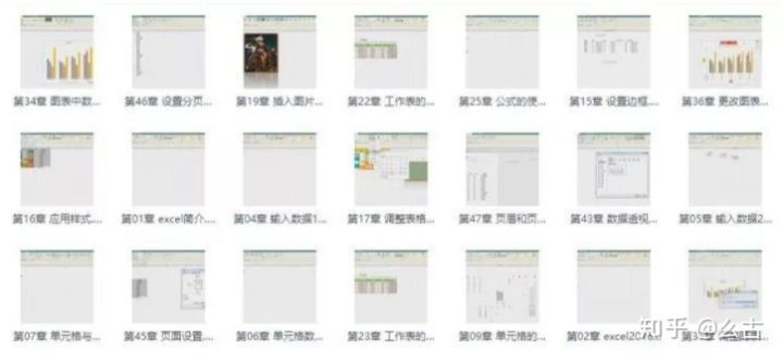 拜师3年,才整理好这份Excel秘籍,真诚分享给你请收下我的心意