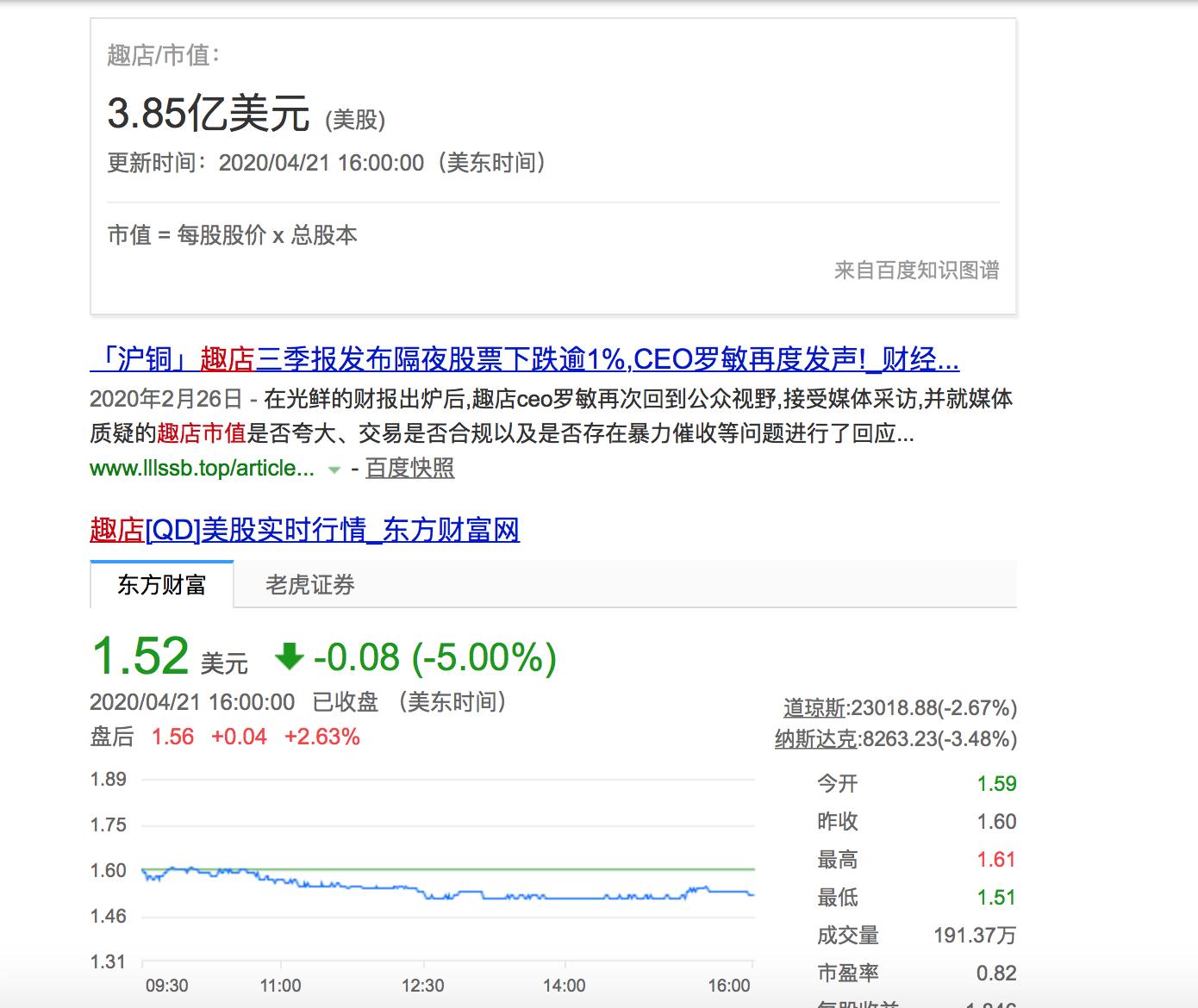 趣店急需救命稻草专卖店,趣店背后资本运行逻辑