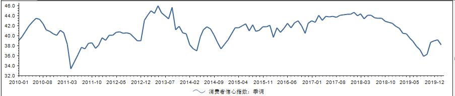 痛失20000亿？日本压力山大