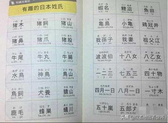 日本人怎么取英文名字的,日本名字的取名方法