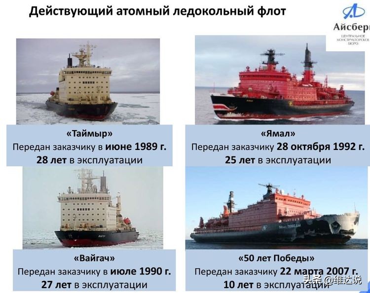 俄罗斯北极号破冰船,核动力破冰船简介