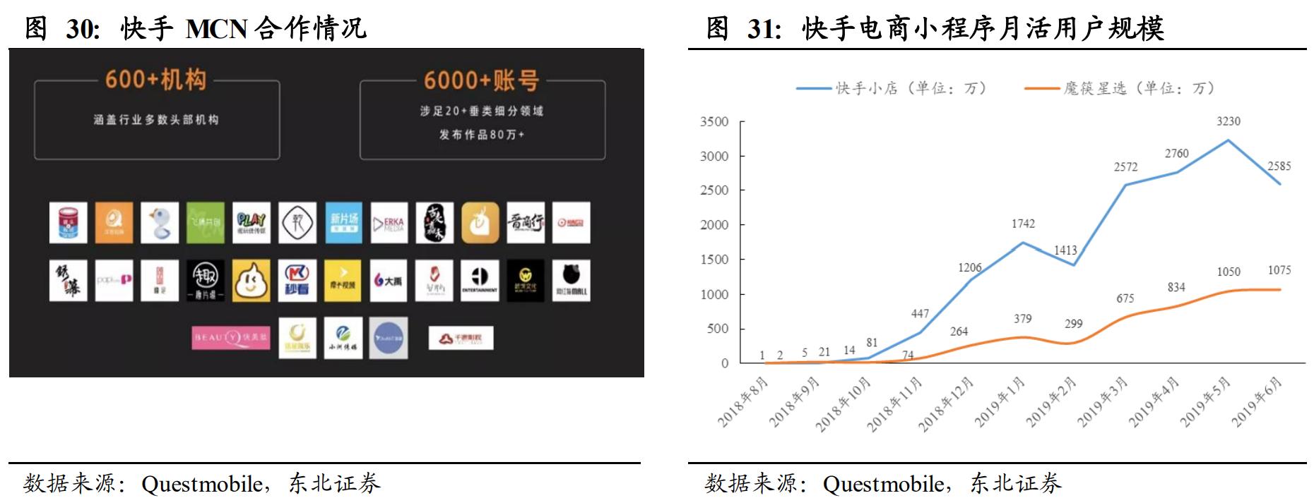 直播电商人货场深度解读 (直播电商人货场趋势)