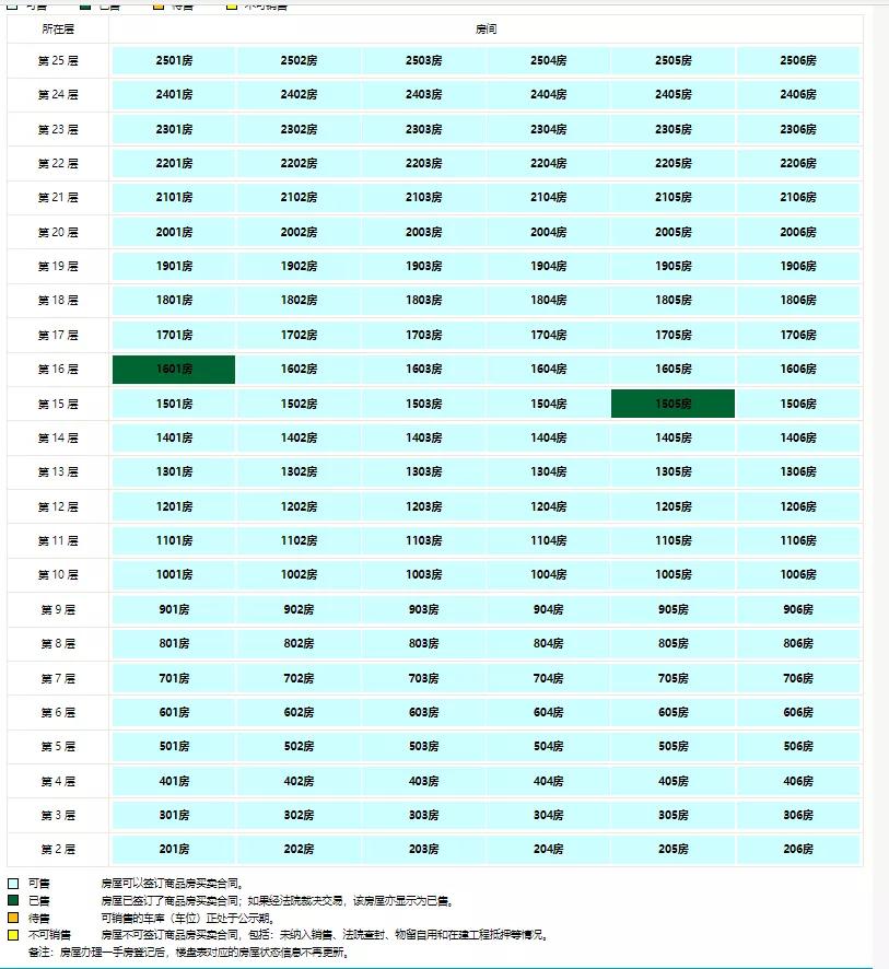 三国杀东莞,2023石碣中海左岸东宸值得入手吗