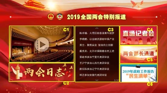 媒体融合真实案例,媒体融合最新五种跨界新模式