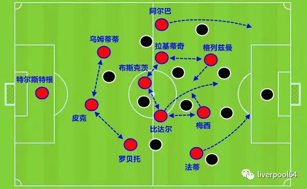 塞蒂恩谈梅西集锦,塞蒂恩让梅西学西班牙人