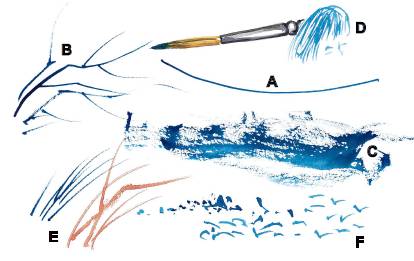 水彩绘画用的纸,水彩绘画用的画笔