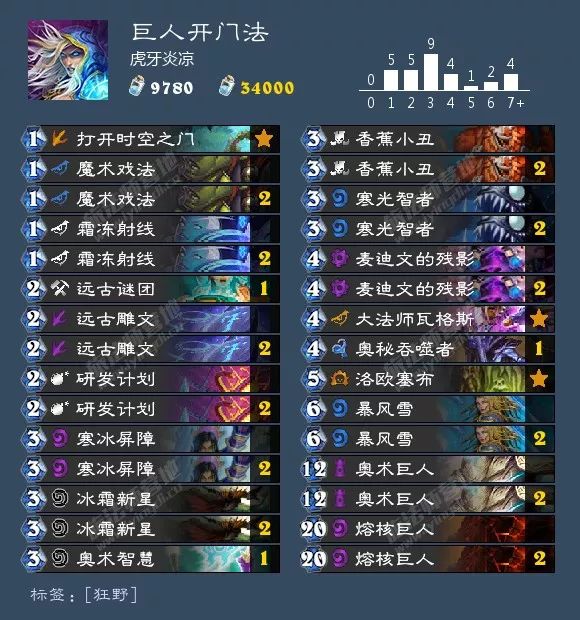 2021炉石酒馆战棋卡组图鉴,炉石传说酒馆战棋卡组视频