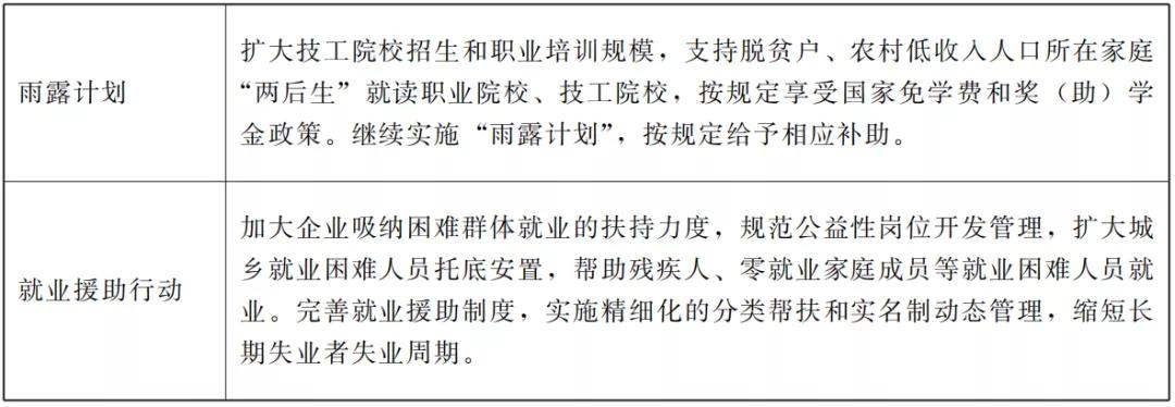 甘肃国务院最新通知,甘肃省委省政府通知