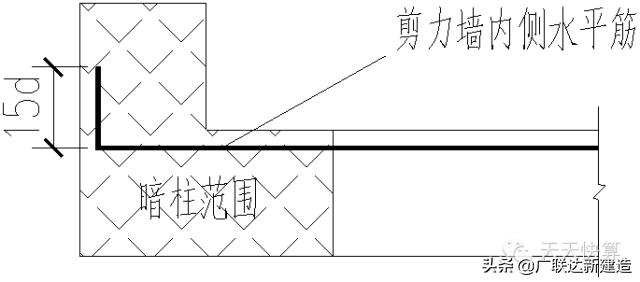 剪力墙平法图集常遇问题图文解答,每日一识剪力墙的60个平法问答