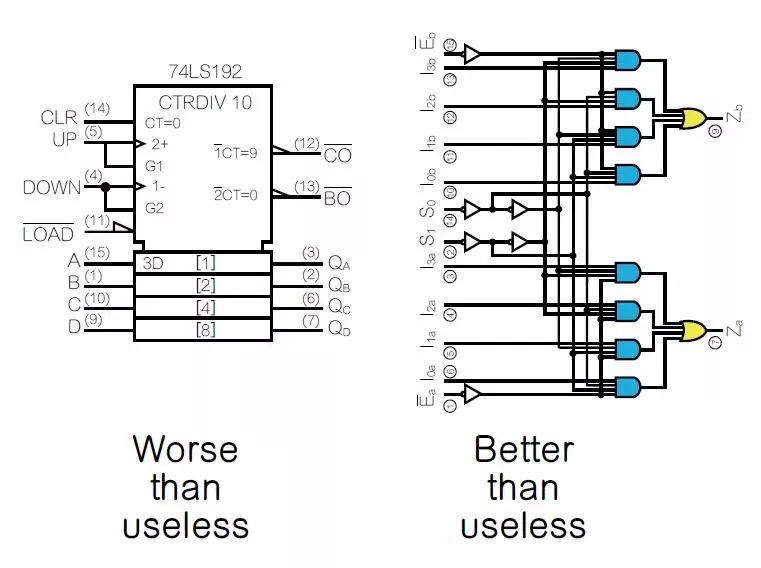 电气版cad怎么绘制原理图符号,cad画图纸零基础入门