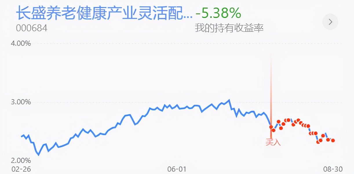 新能源饮料医药股市,新能源股票指数基金