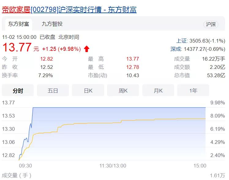 恒大逾期交付能退房吗,恒大复工复产项目回款