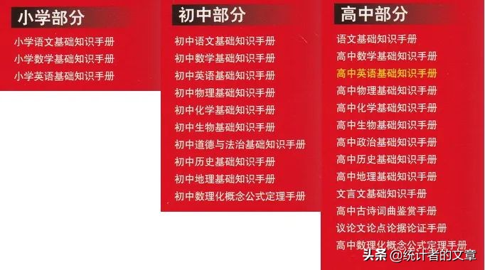 知识点最全的高一教辅,高中三年全部知识点教辅