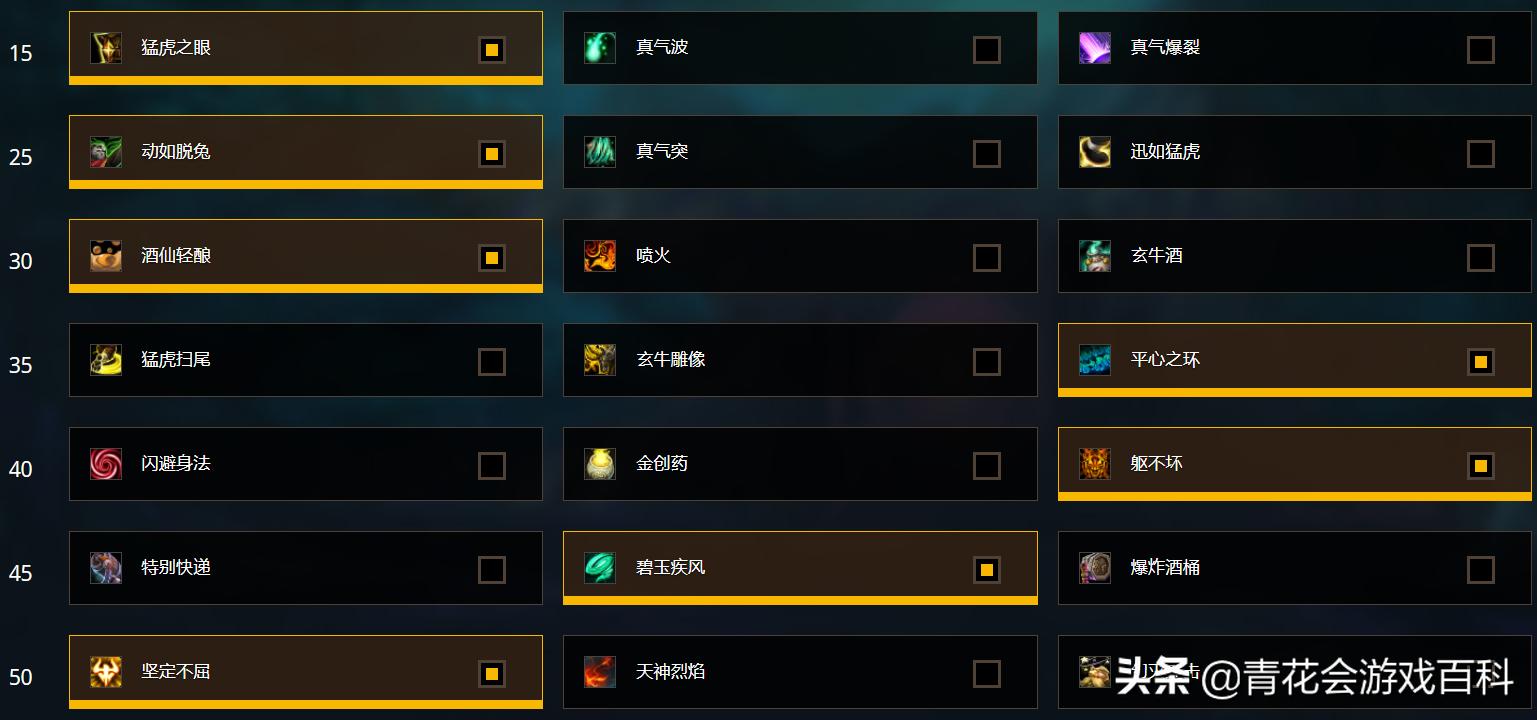 《魔兽世界：暗影国度》9.1版本酒仙入门指南