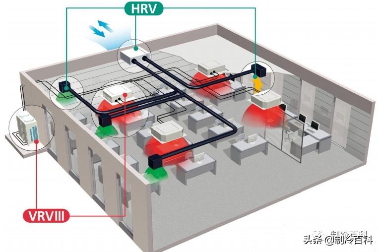 空调是几匹的看铭牌上哪个参数,家用空调里的标志都是些什么